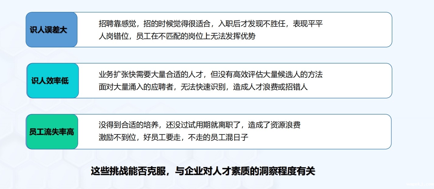 企业面临的选人用人挑战