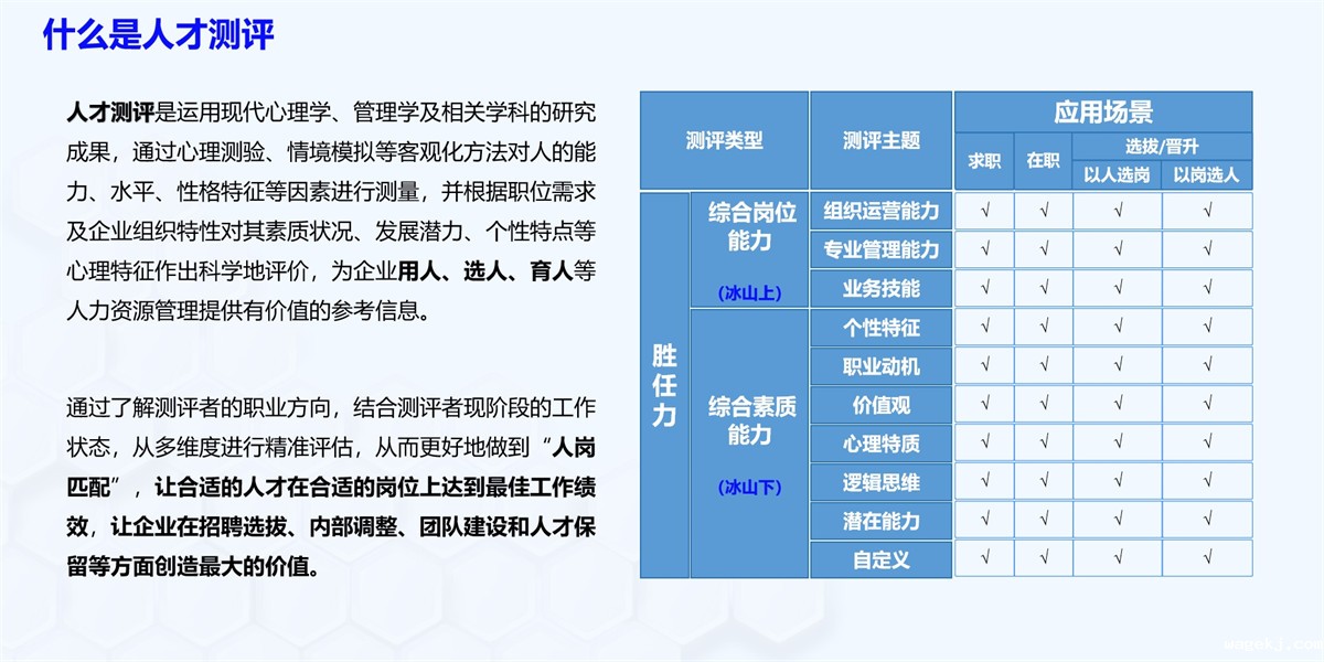 什么是人才测评？