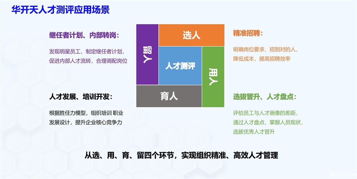 hth手机版登录最新版应用场景