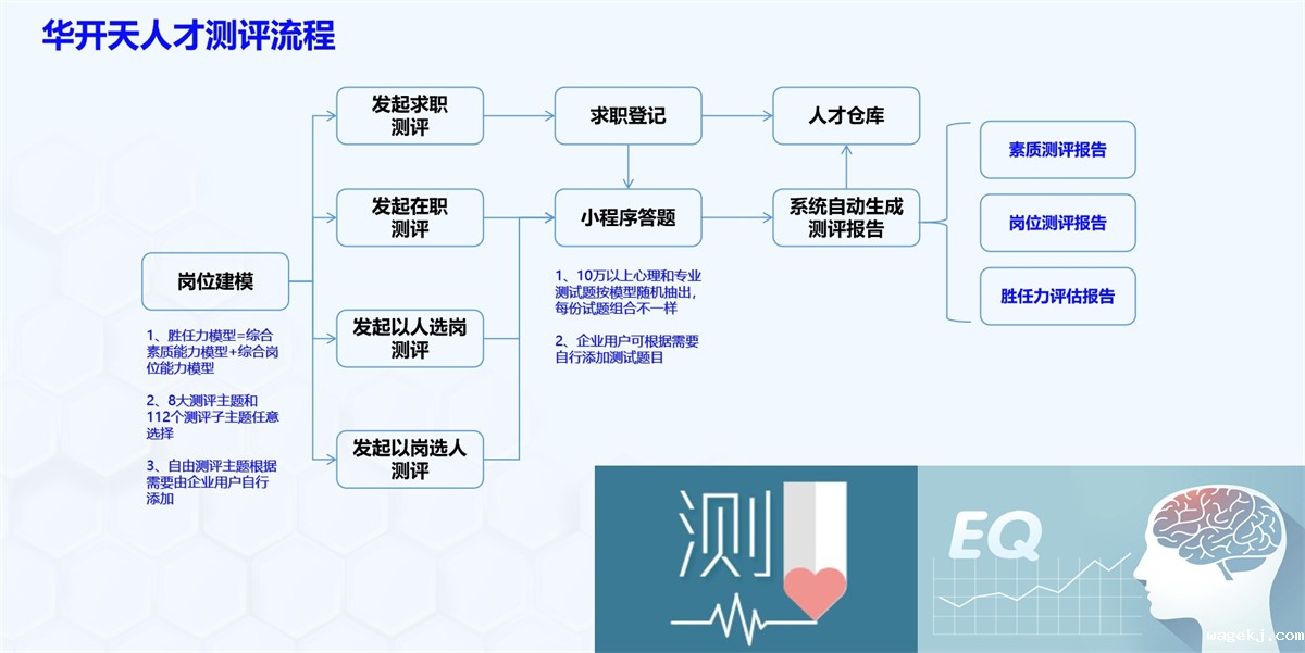 hth手机版登录最新版流程