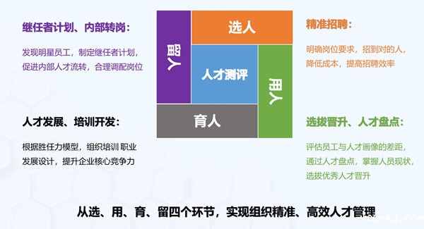 hth手机版登录最新版应用场景