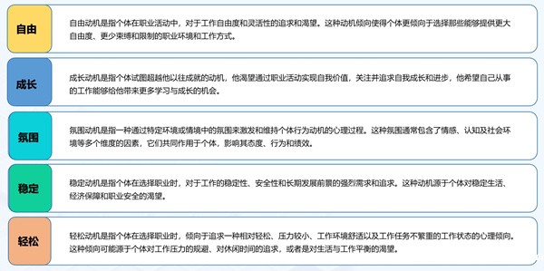 hth手机版登录最新版主题-职业动机